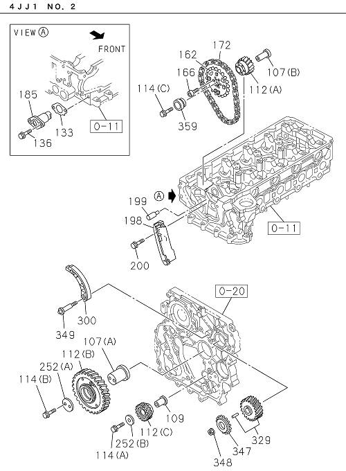 Partial Engine